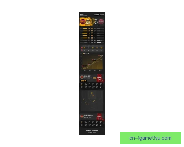 希罗复出热火三十一分大胜老鹰